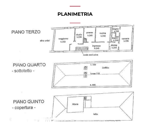 Appartamento - Planimetry 1