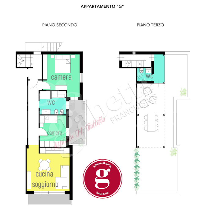 Appartamento - Image 7