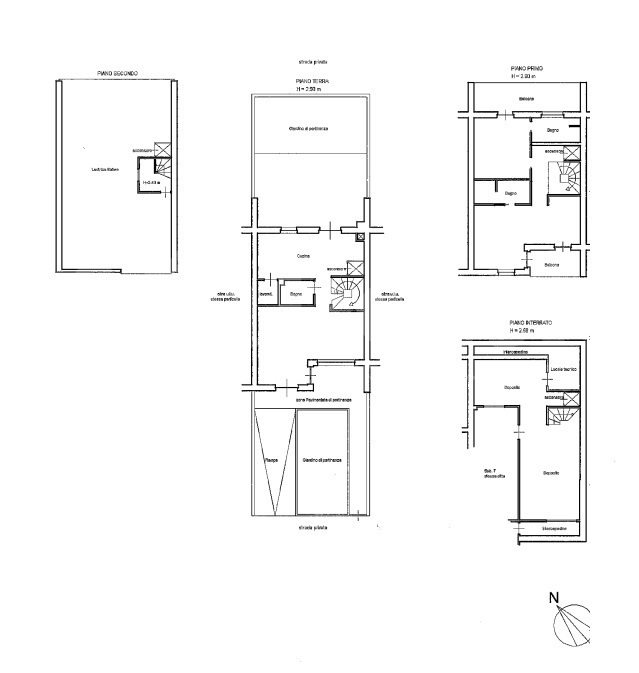 Villa - Planimetry 1