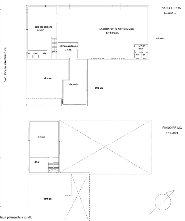 Laboratorio - Planimetry 1