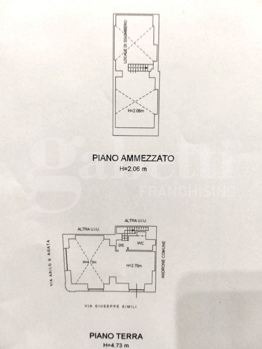 Negozio - Planimetry 1