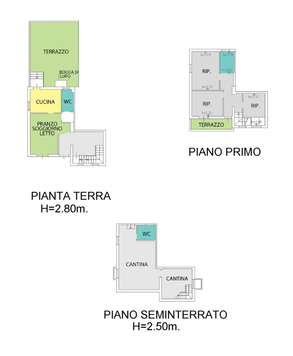 Villa - Planimetry 4