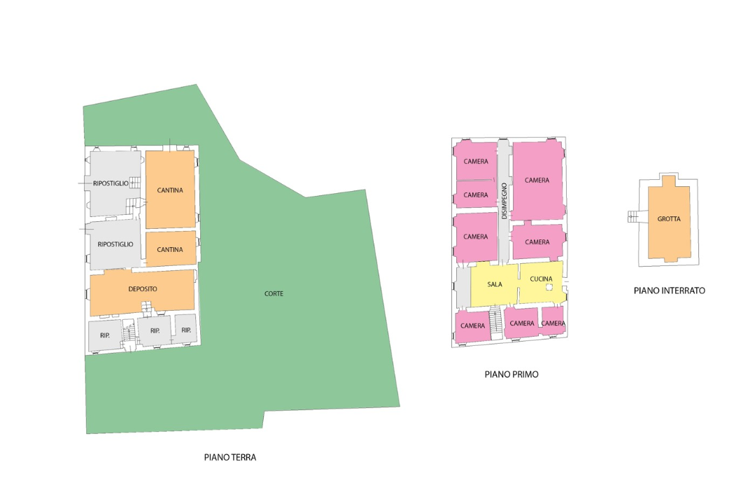 Villa - Planimetry 1