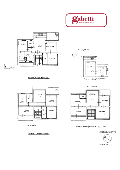 Villa - Planimetry 1