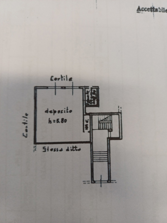 Attività - Planimetry 2