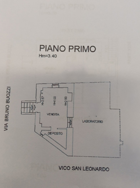 Attività - Planimetry 1