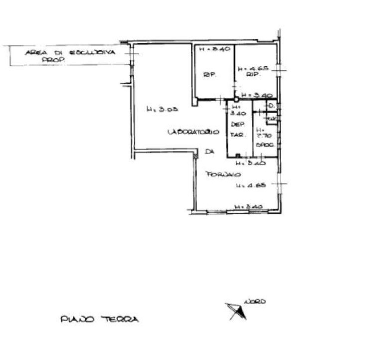 Laboratorio - Planimetry 1