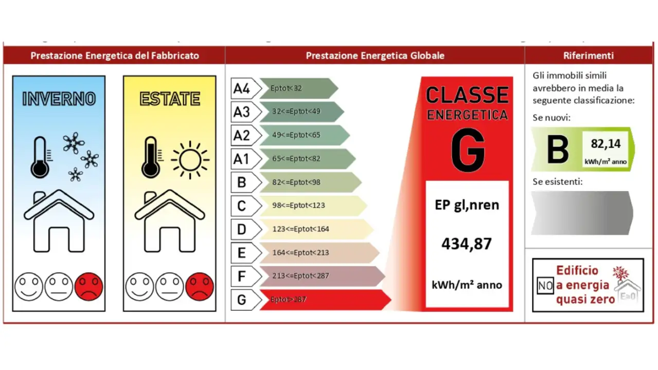Appartamento - Image 50