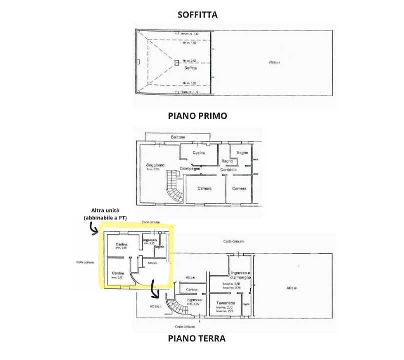Villa - Planimetry 1