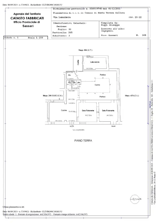 Negozio - Planimetry 2