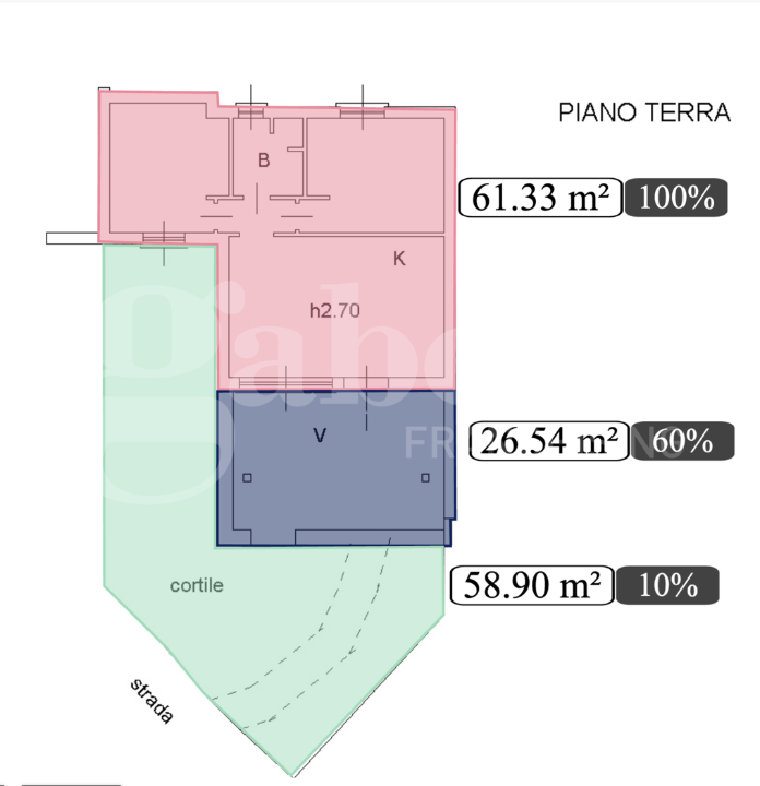 Villa - Planimetry 1