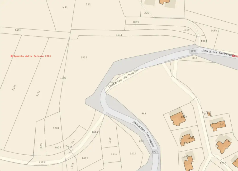 Terreno - Planimetry 2