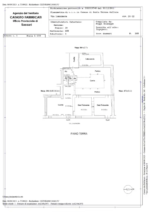 Attività - Planimetry 2