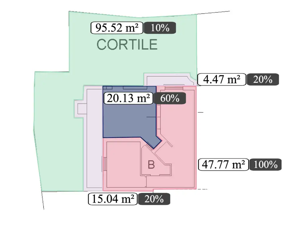 Villa - Planimetry 4