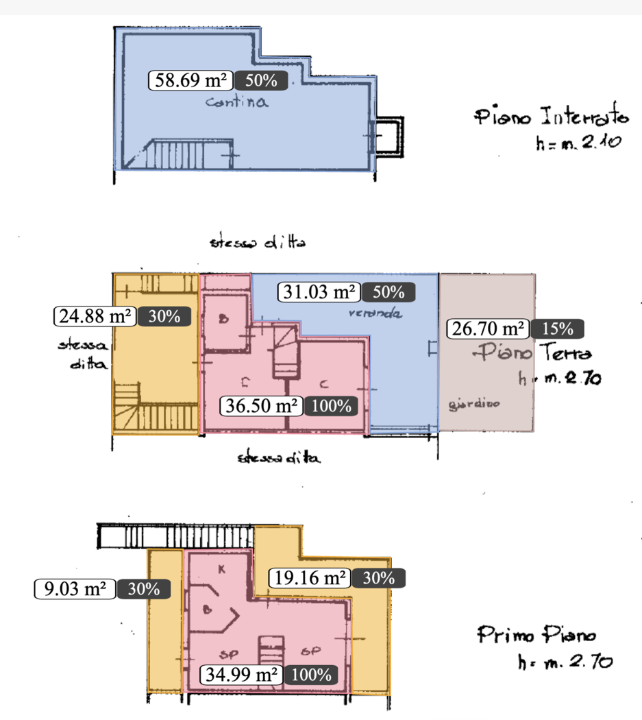 Villa - Planimetry 3