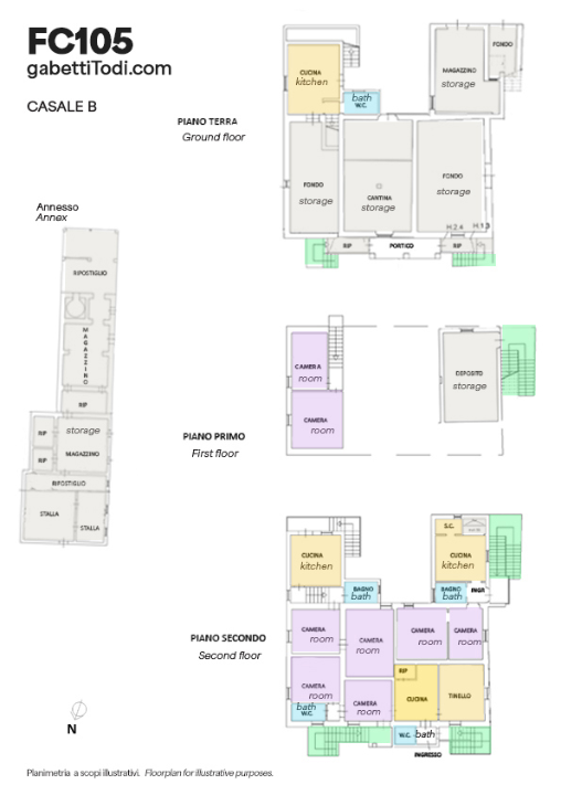 Casa Indipendente - Planimetry 2