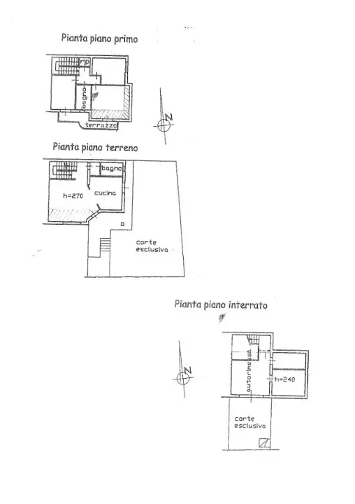 Villa - Planimetry 1