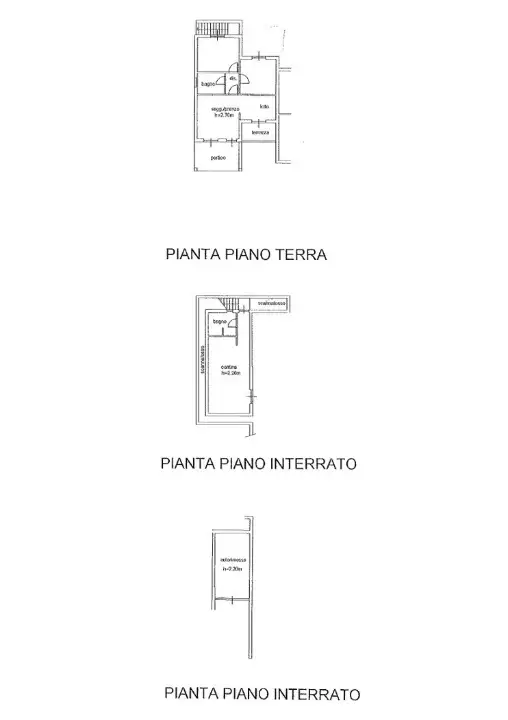 Villa - Planimetry 1