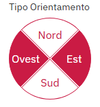 Appartamento - Image 9