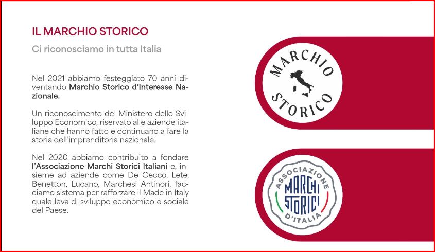 Negozio - Image 21