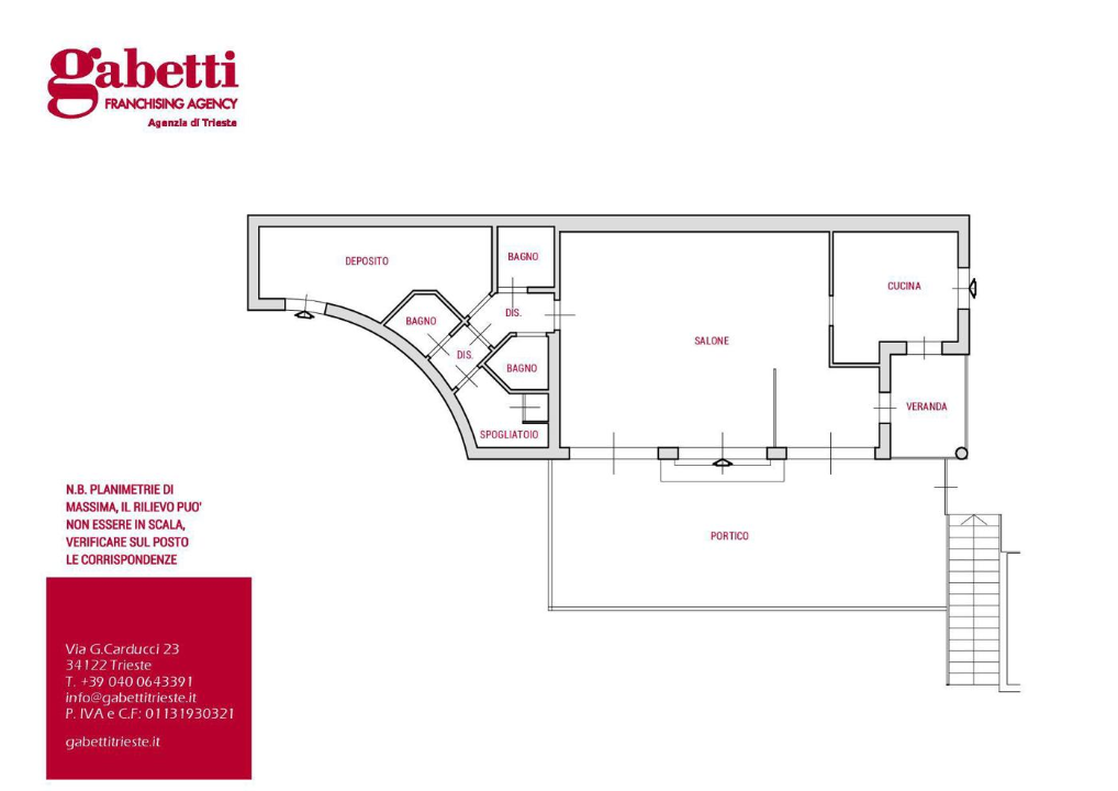 Attività - Planimetry 1
