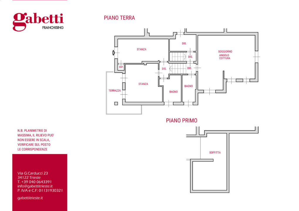 Villa - Planimetry 5