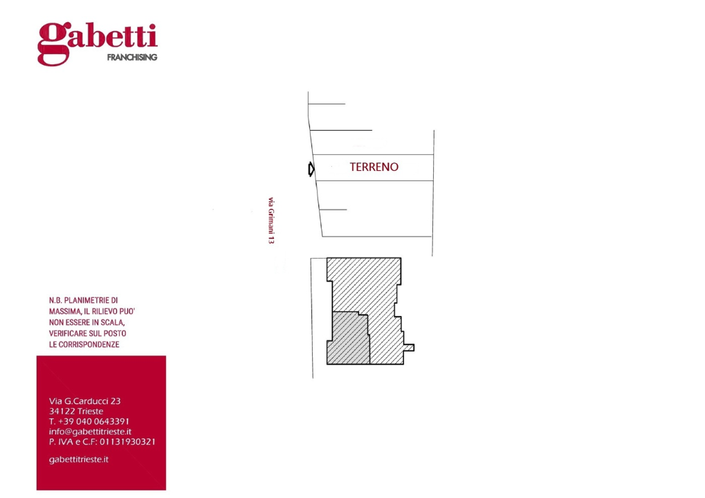 Terreno - Planimetry 1