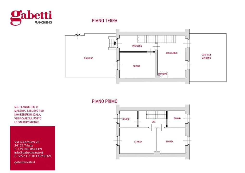 Villa - Planimetry 1