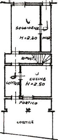Casa Indipendente - Planimetry 1