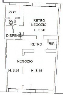 Negozio - Planimetry 1