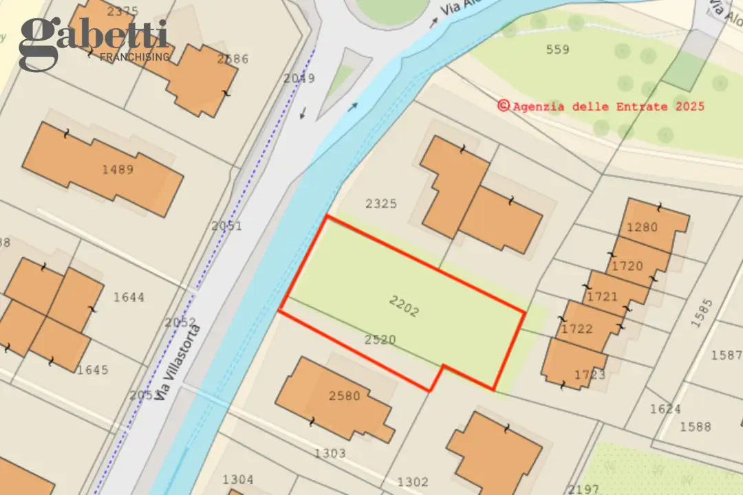 Terreno - Planimetry 1