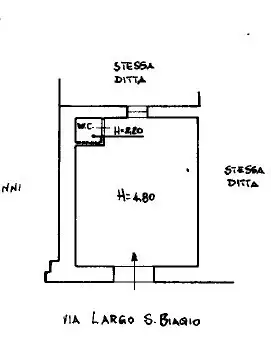 Negozio - Planimetry 1