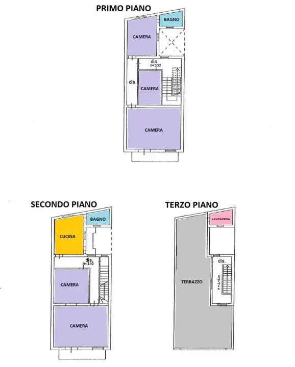 Casa Indipendente - Planimetry 1
