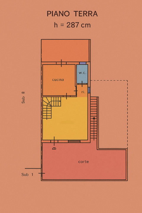 Villa - Planimetry 2