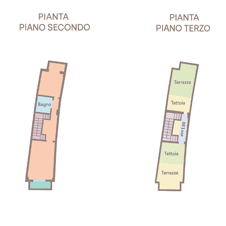 Casa Indipendente - Planimetry 2