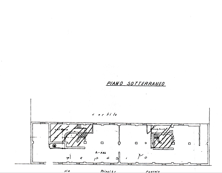 Negozio - Planimetry 2
