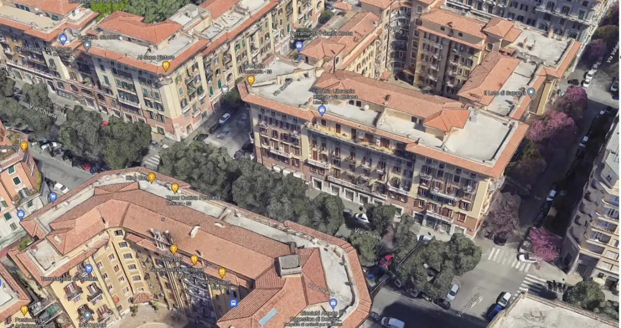 Negozio - Planimetry 2