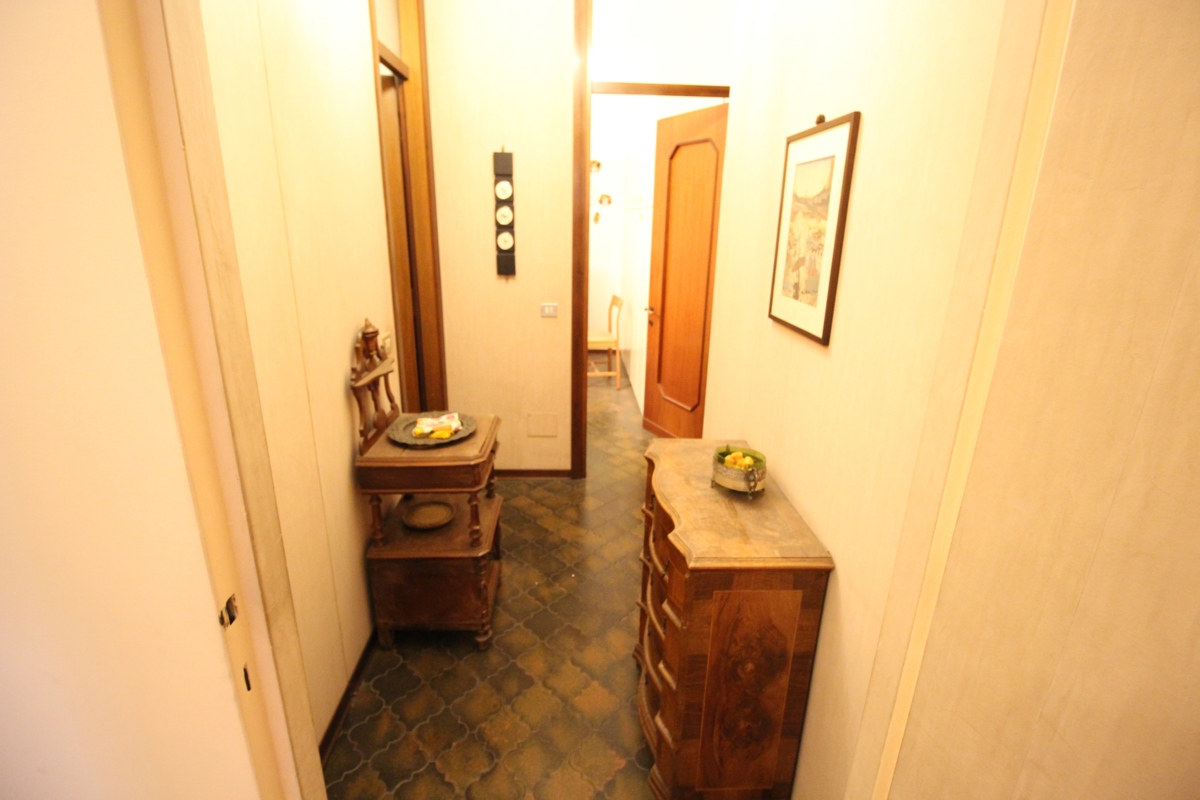Foto 9 di 35 - Appartamento in vendita a Sesto San Giovanni