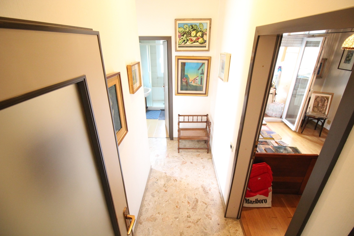 Foto 23 di 23 - Appartamento in vendita a Sesto San Giovanni